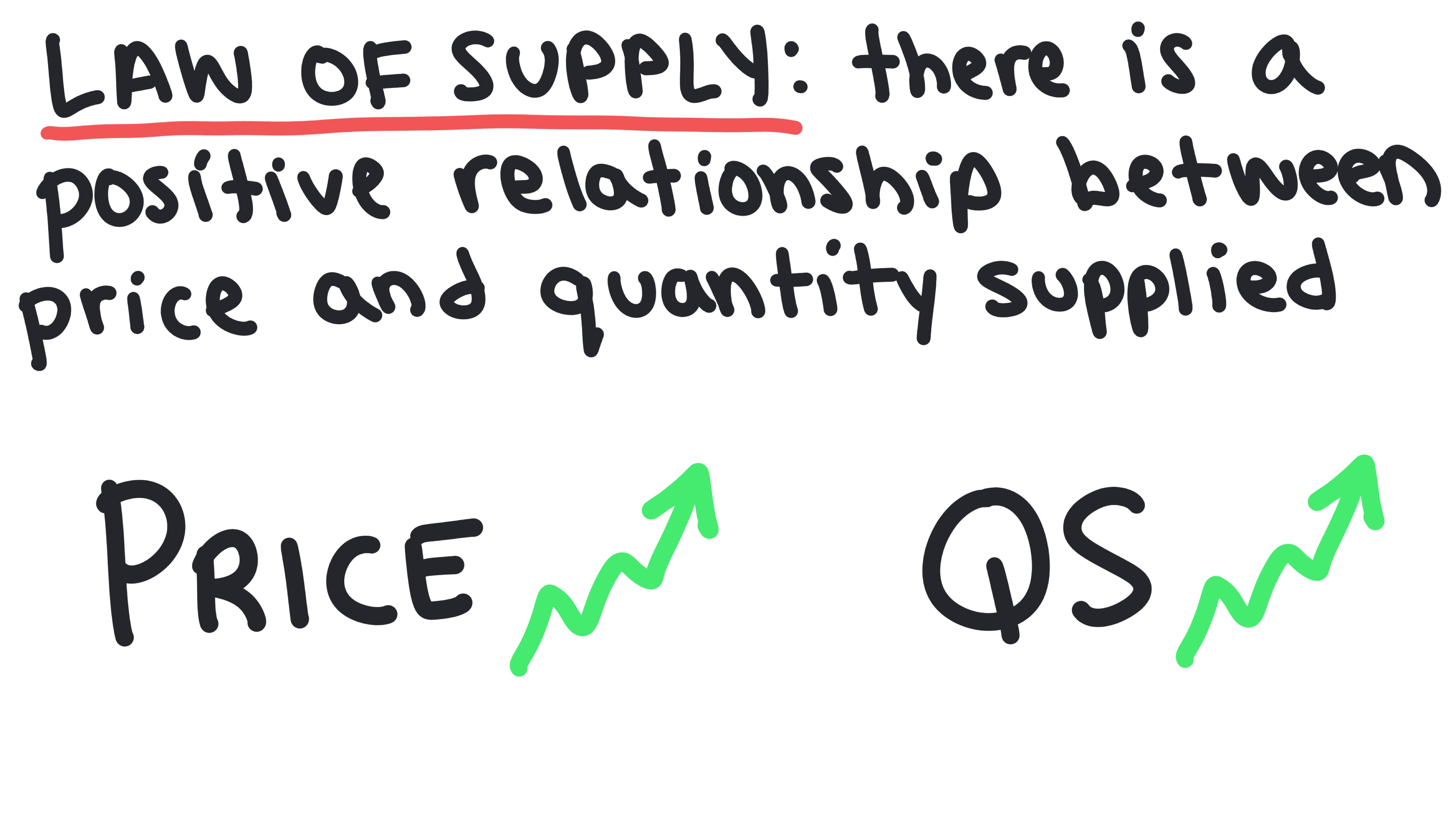 supply 5